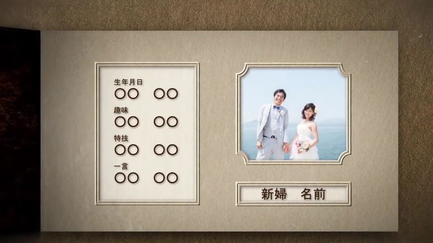 ヴィンテージ加工が施された写真と立体的な台紙
